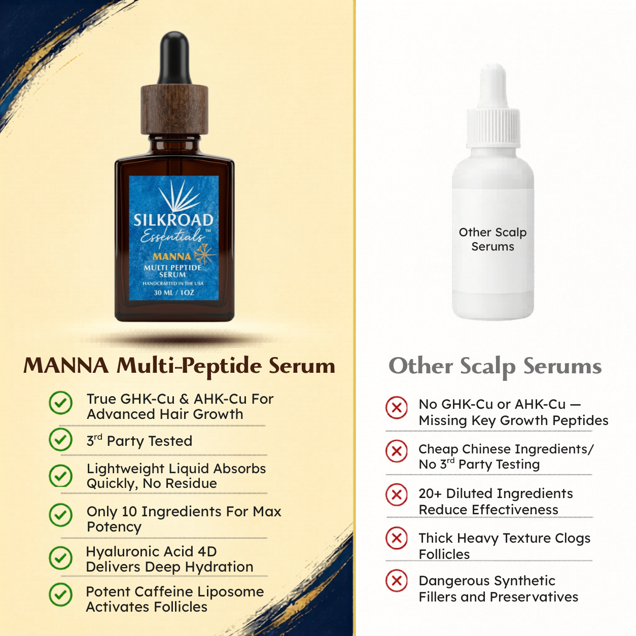 Silkroad Essentials™ MANNA™ Multi-Peptide Scalp Serum