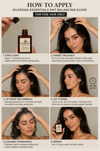 Silkroad Essentials™ DHT-Balancing Elixir