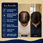 Silkroad Essentials™ MANNA™ Multi-Peptide Scalp Serum