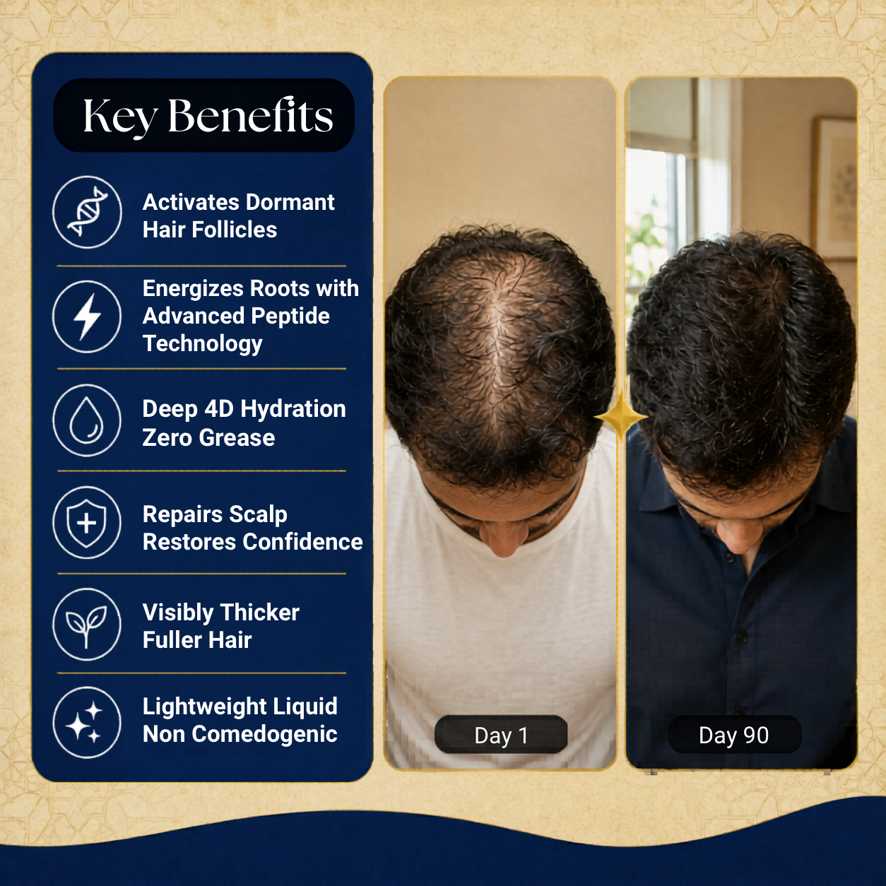 Silkroad Essentials™ MANNA™ Multi-Peptide Scalp Serum