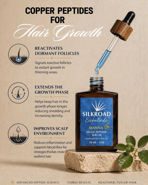 Silkroad Essentials™ MANNA™ Multi-Peptide Scalp Serum