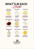 Silkroad Essentials™ DHT-Balancing Elixir