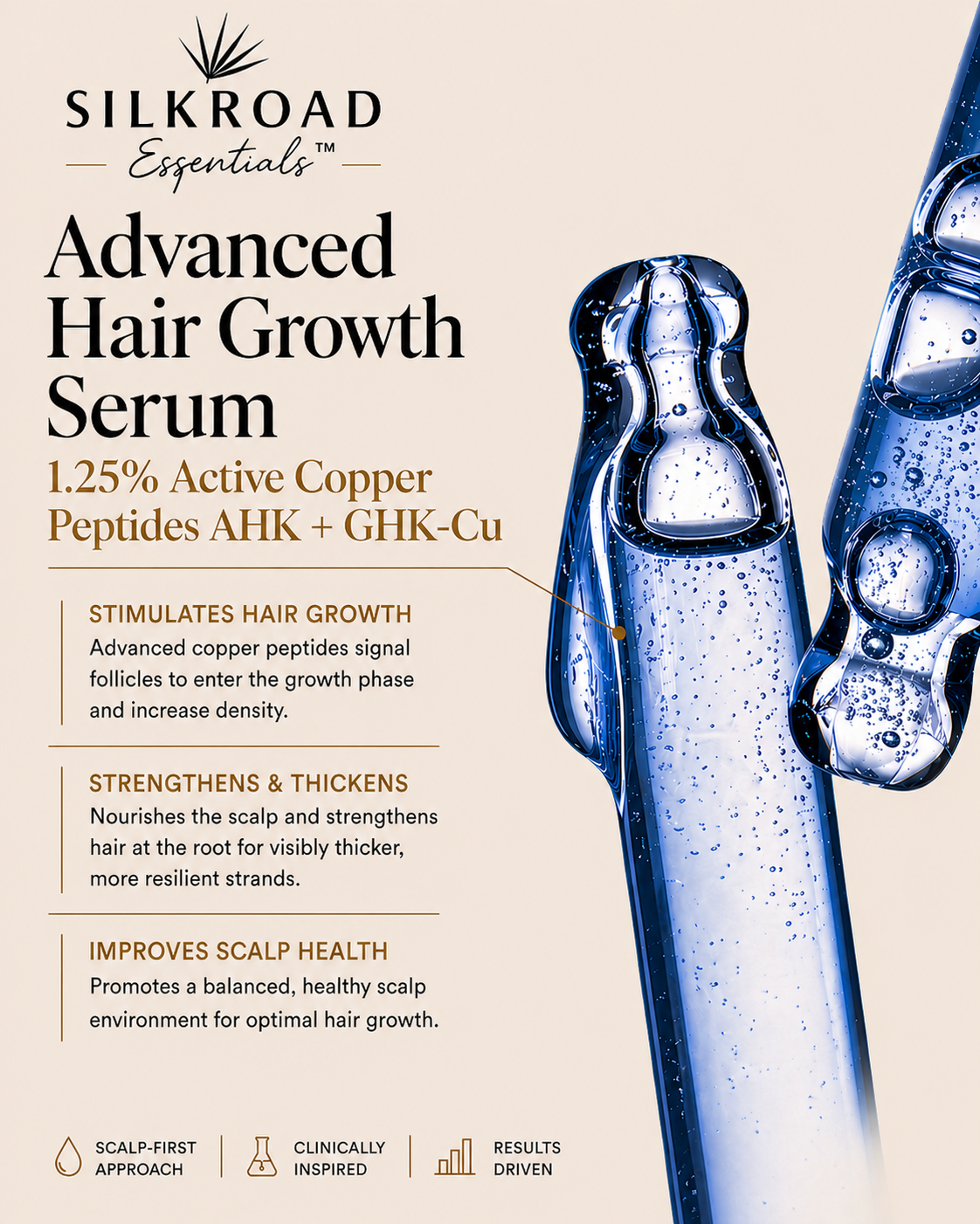 Silkroad Essentials™ MANNA™ Multi-Peptide Scalp Serum