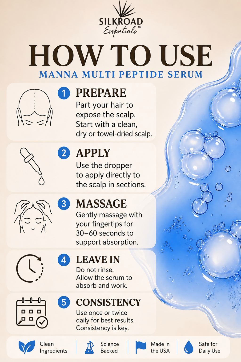Silkroad Essentials™ MANNA™ Multi-Peptide Scalp Serum