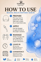 Silkroad Essentials™ MANNA™ Multi-Peptide Scalp Serum