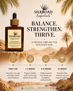 Silkroad Essentials™ DHT-Balancing Elixir