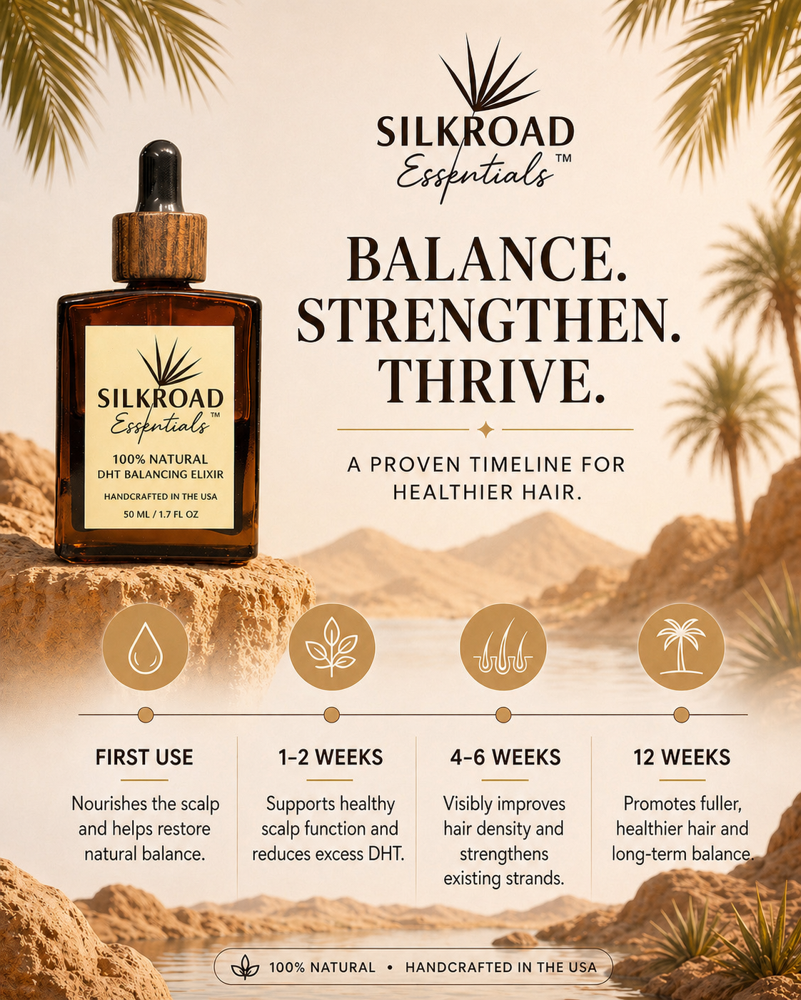 Silkroad Essentials™ DHT-Balancing Elixir