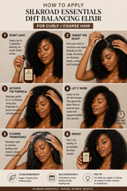 Silkroad Essentials™ DHT-Balancing Elixir