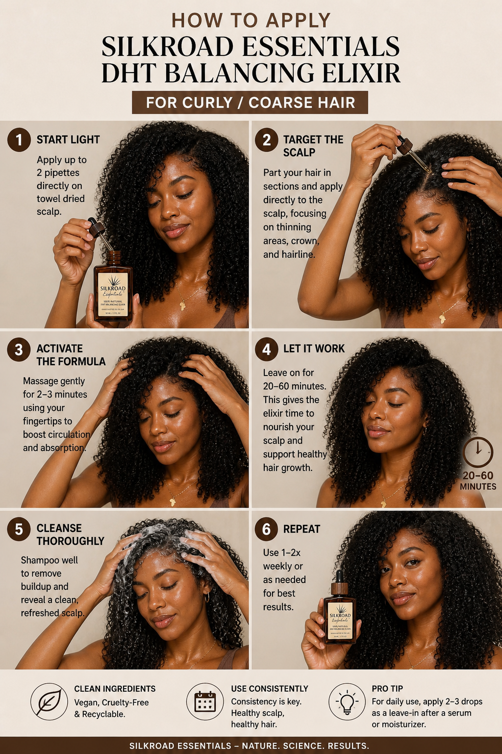 Silkroad Essentials™ DHT-Balancing Elixir