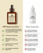 Silkroad Essentials™ DHT-Balancing Elixir