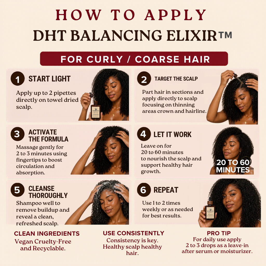 Silkroad Essentials™ DHT-Balancing Elixir