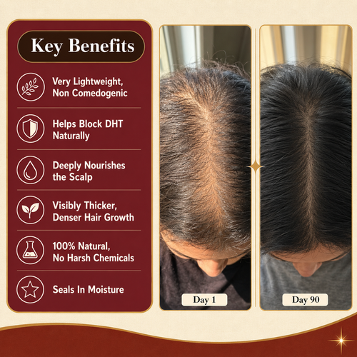Silkroad Essentials™ DHT-Balancing Elixir
