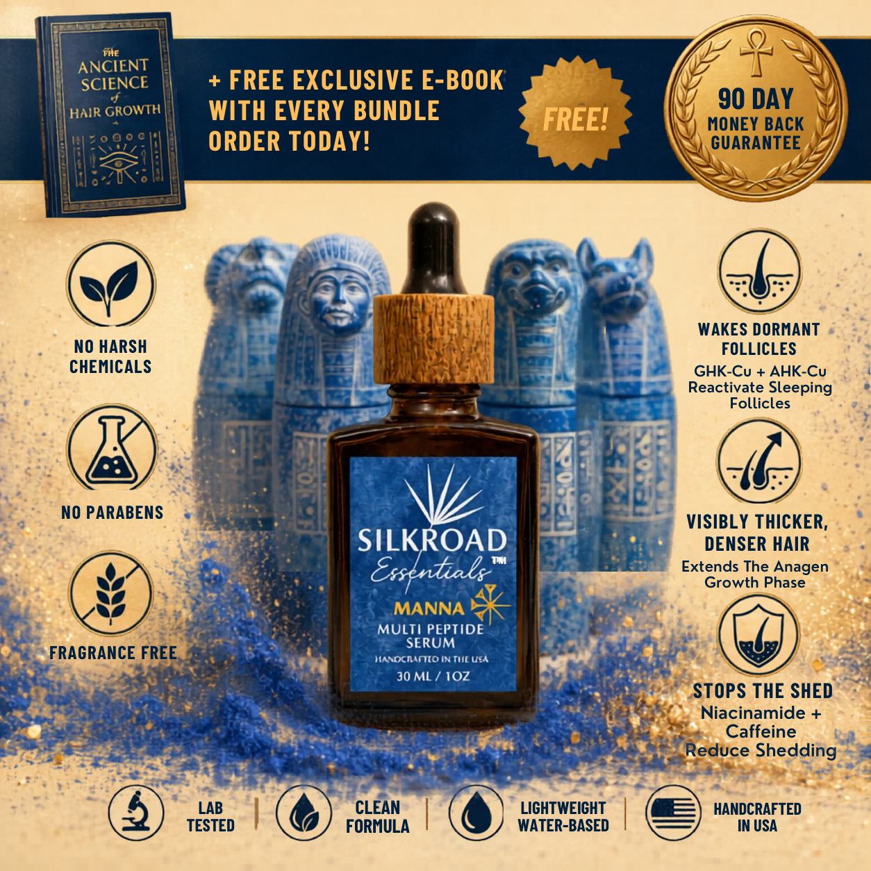 Silkroad Essentials™ MANNA™ Multi-Peptide Scalp Serum
